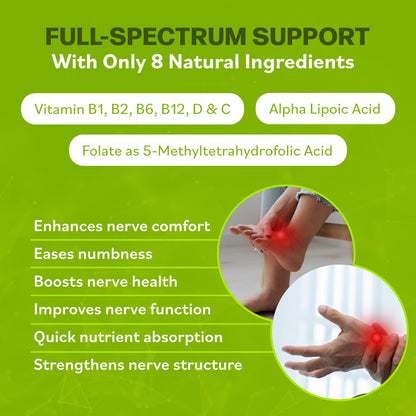 Neuro Health Nerve Support Formula for Neuropathy – Fast-Absorbing B Vitamins & Alpha Lipoic Acid, 180 Capsules