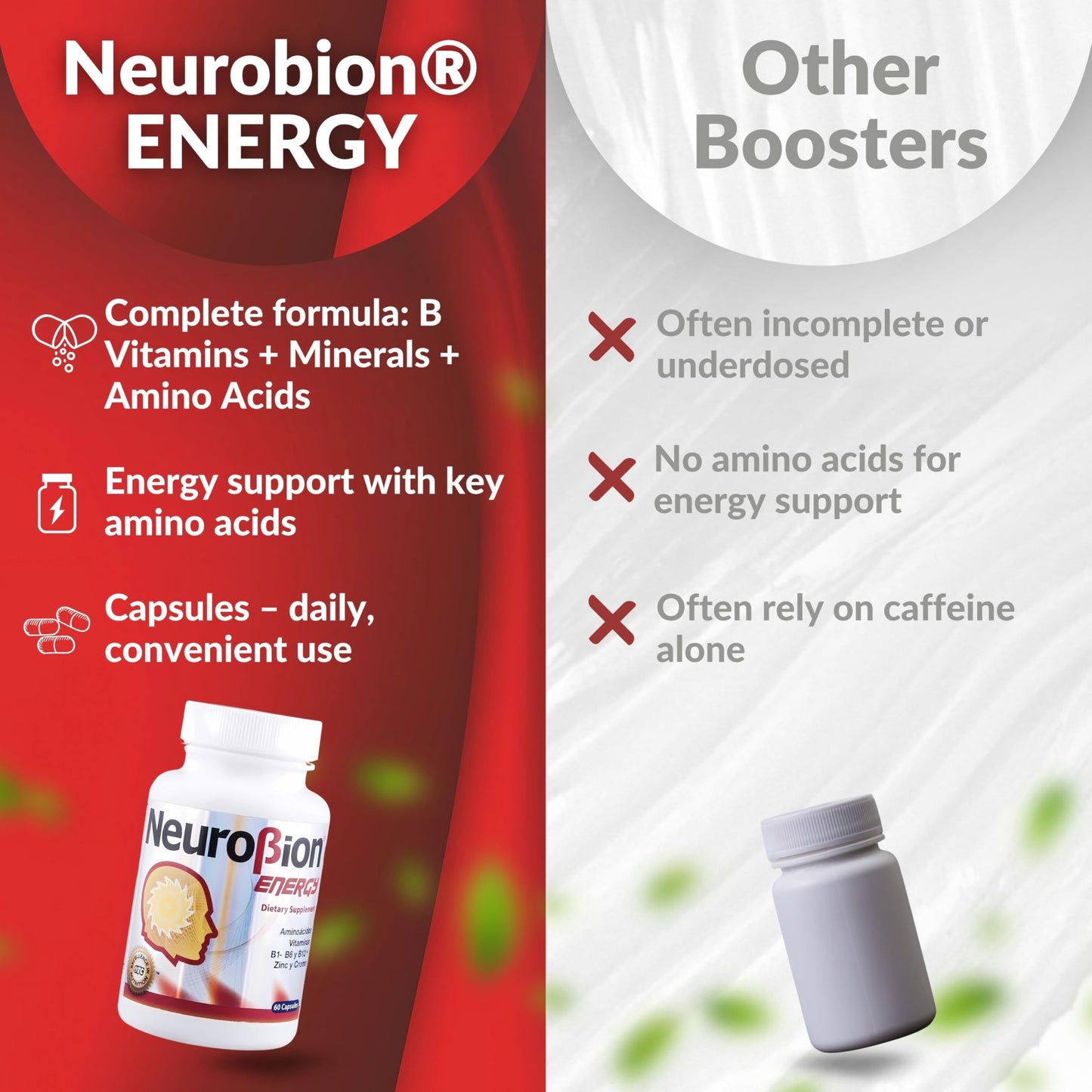 60 Caps Neurobion Energy: B Vitamins for Brain Alertness & Stamina