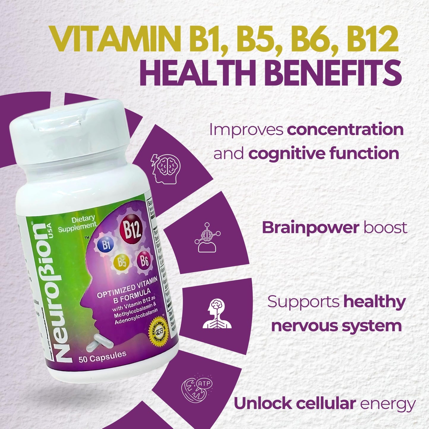 Neurobion Optimized Classic Formula B12 Methylcobalamin Dietary Supplement – 50 Capsules