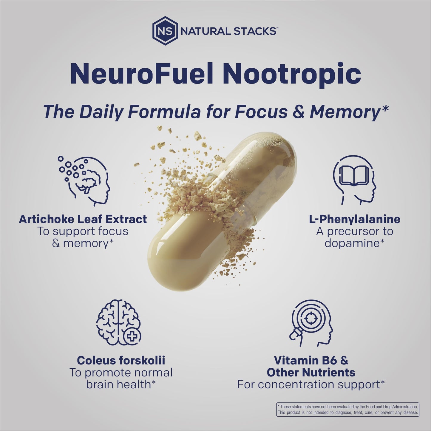 NATURAL STACKS NeuroFuel Nootropic – 750mg L-Carnitine & 500mg L-Phenylalanine – Focus & Memory Support – 75 Pills