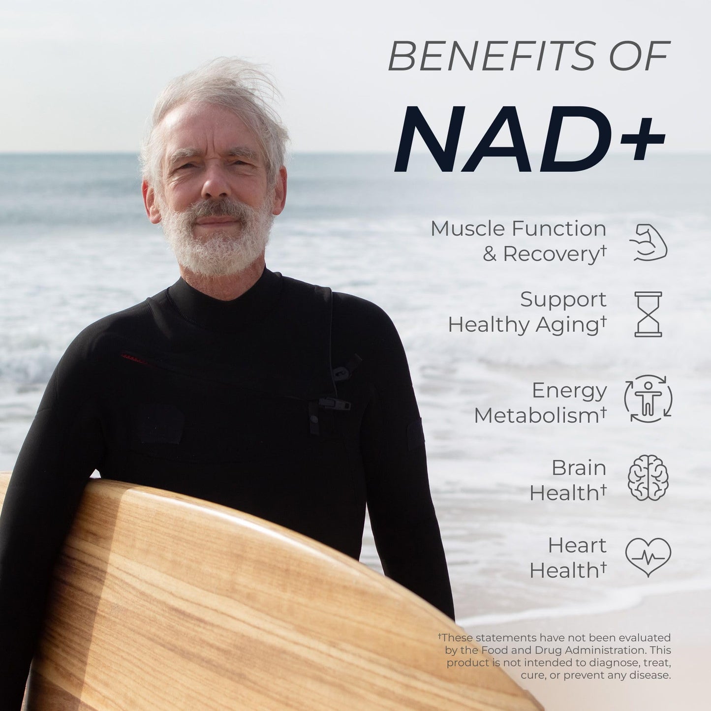 Neurogan NAD+ Alternative & NADH Precursor Capsules – 900mg NAD Supplement, 90 Capsules, Made in USA
