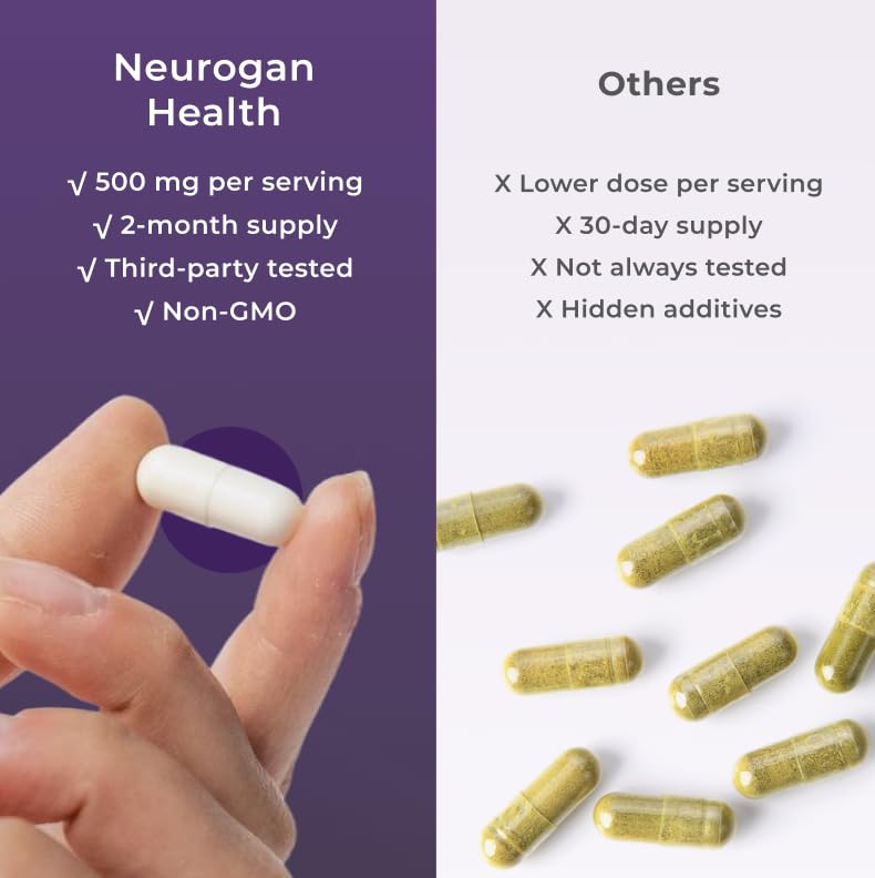 Neurogan NMN Supplement Capsules – 500 mg NMN, 120 Ct | Brain Focus & Cellular Energy