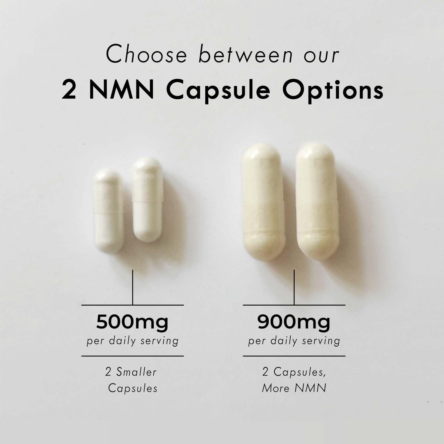 Neurogan NMN Supplement Capsules – 500 mg NMN, 120 Ct | Brain Focus & Cellular Energy