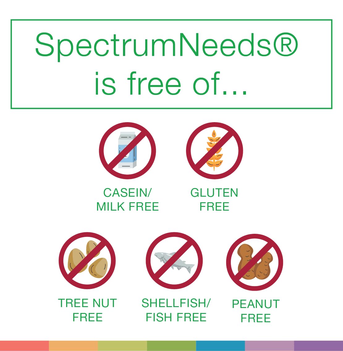 SpectrumNeeds by NeuroNeeds – Berry Nutrition with 33 Active Ingredients for Everyday Wellness