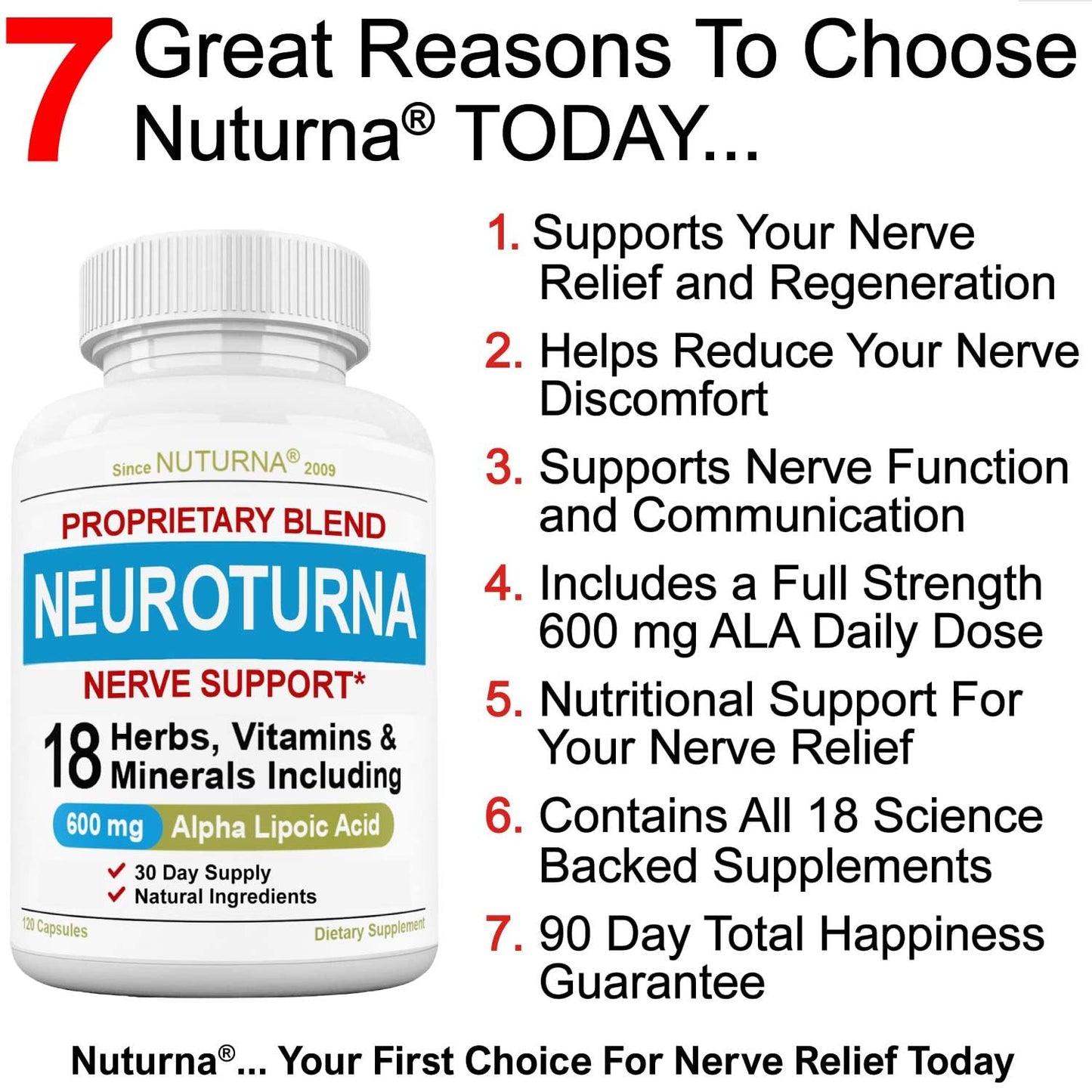 Nuturna Neuropathy Support: 600 mg Alpha Lipoic Acid Maximum Strength Nerve Support - 120 Capsules