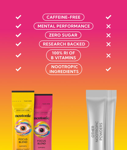 Neutonic Nootropic Focus Blend Powder | Peach Mango & Wild Berry, 32 Sticks | Caffeine Free