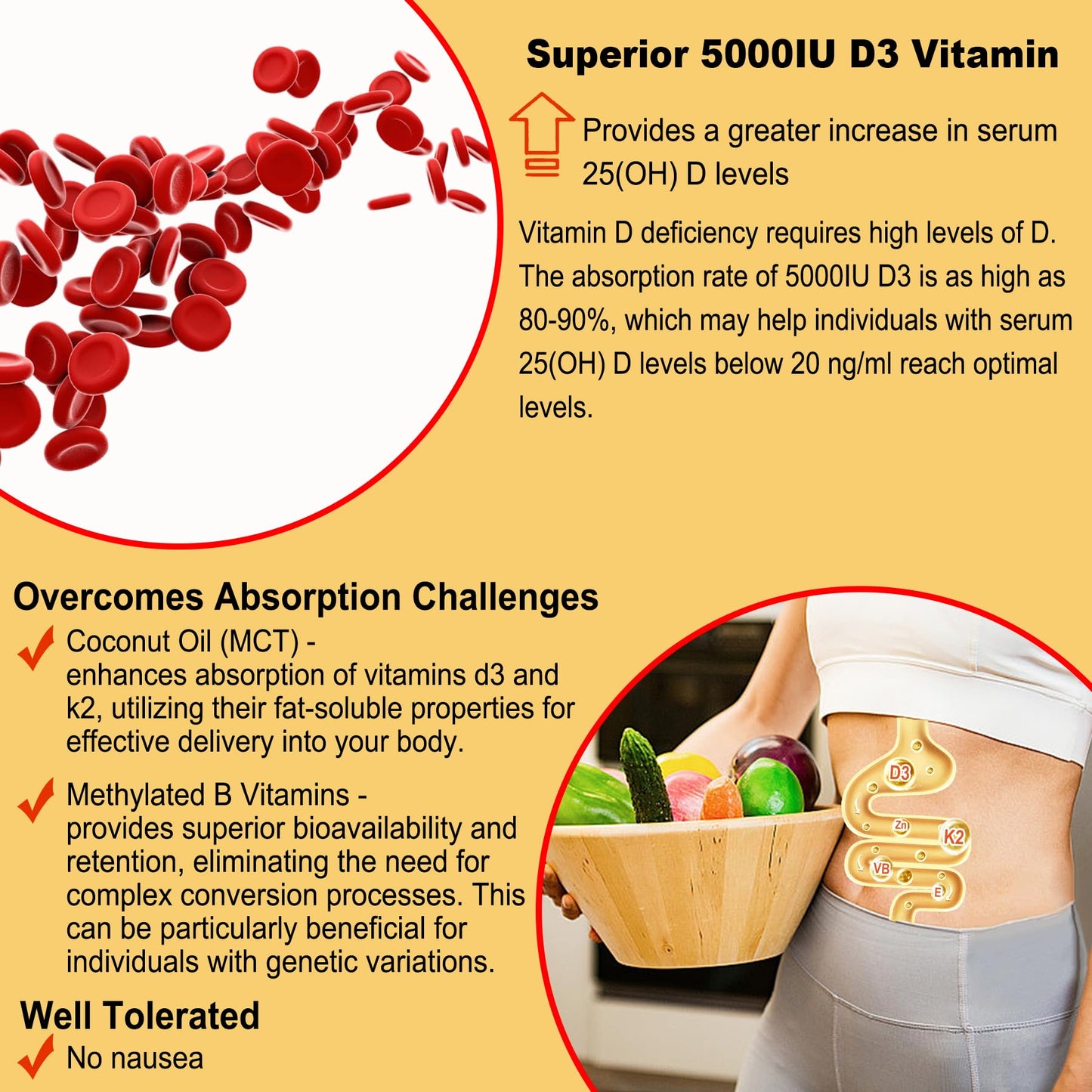 NEVISS Vitamin D3 5000IU + K2 (MK-7) 120mcg Gummies – Sugar-Free, B Complex, 2-Pack