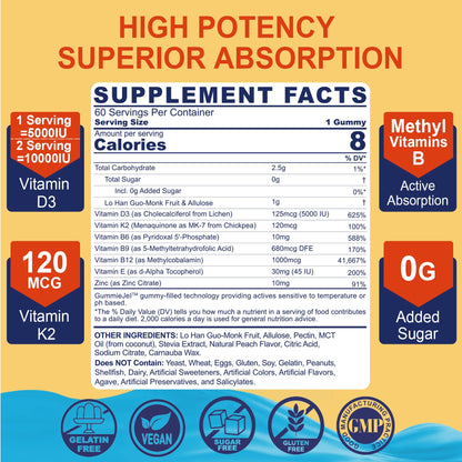NEVISS Vitamin D3 5000IU + K2 (MK-7) 120mcg Gummies – Sugar-Free, B Complex, 2-Pack