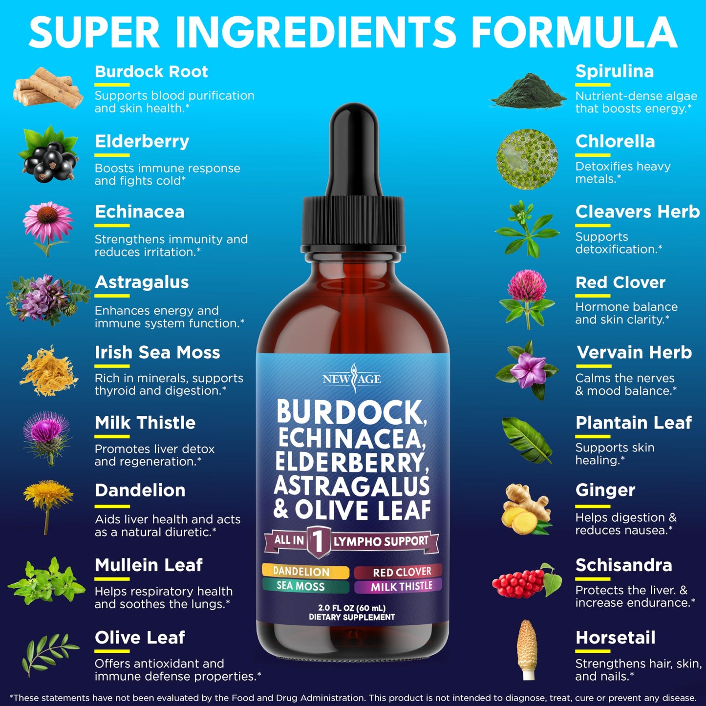 NEW AGE Lymphatic Drainage Drops - Burdock Root & Immune Support (8 oz)