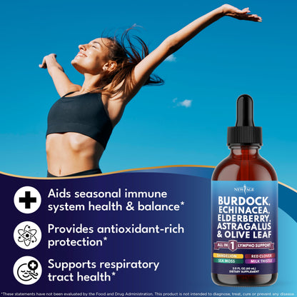 NEW AGE Lymphatic Drainage Drops - Burdock Root & Immune Support (8 oz)