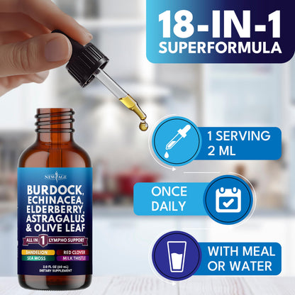 NEW AGE Lymphatic Drainage Drops - Burdock Root & Immune Support (8 oz)