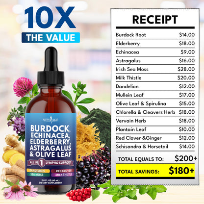NEW AGE Lymphatic Drainage Drops - Burdock Root & Immune Support (8 oz)