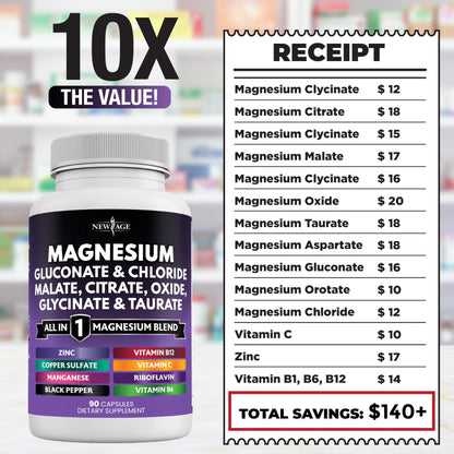 NEW AGE Magnesium Complex Supplement – 270 Count for Bone & Joint Support