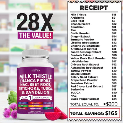 NEW AGE Milk Thistle NAC Chanca Piedra Liver Support – 180 Count, 28-in-1 Formula