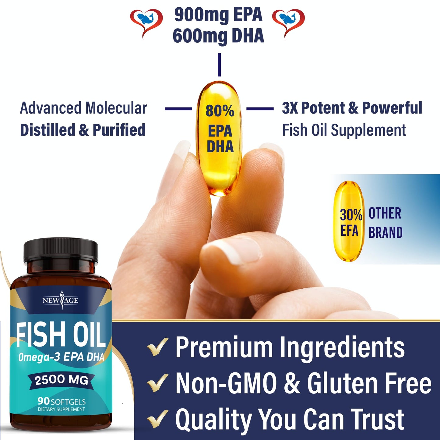 NEW AGE Omega 3 Fish Oil Supplement - Non-GMO, Gluten Free, EPA & DHA (270 Softgels, Pack of 3)