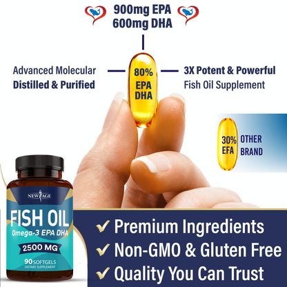 NEW AGE Omega 3 Fish Oil Supplement - Non-GMO, Gluten Free, EPA & DHA (270 Softgels, Pack of 3)
