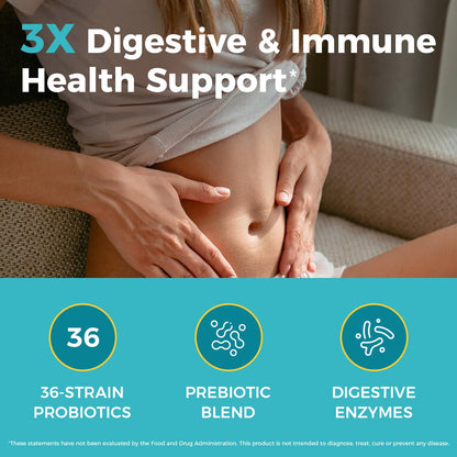 NewRhythm Probiotics 120 Billion CFU – 36 Strains, 3-in-1 Digestive Health with Prebiotics & Enzymes | 60 Count