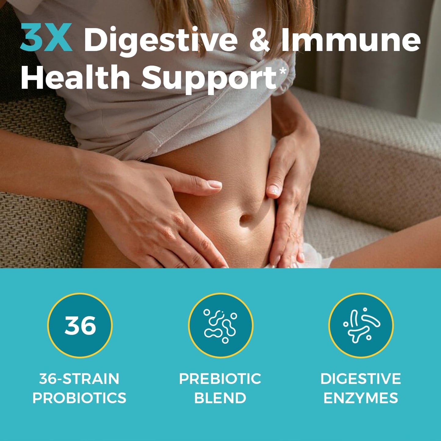 NewRhythm Probiotics 120 Billion CFU – 36 Strains, 3-in-1 Digestive Health with Prebiotics & Enzymes | 60 Count