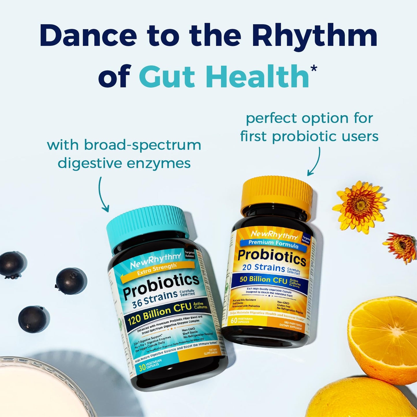 NewRhythm Probiotics 120 Billion CFU – 36 Strains, 3-in-1 Digestive Health with Prebiotics & Enzymes | 60 Count