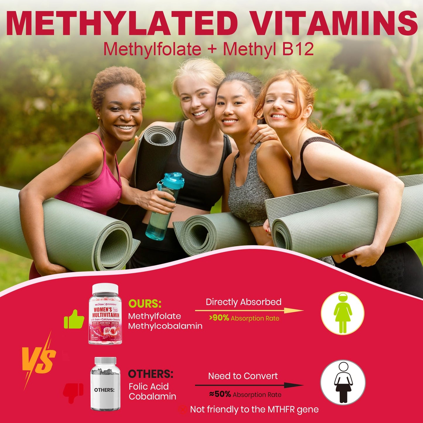 Nextdia Sugar-Free Methylated Multivitamin Gummies for Women – 2-Pack | Vegan Calcium D3 K2, Iron, Folate & B Complex
