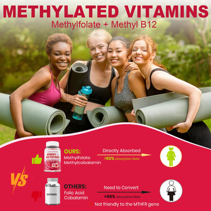 Nextdia Sugar-Free Methylated Multivitamin Gummies for Women – 2-Pack | Vegan Calcium D3 K2, Iron, Folate & B Complex