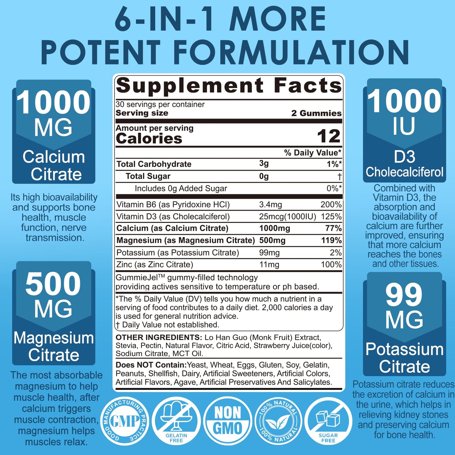 Nextdia Calcium Citrate 1000mg Gummies — Vegan, Sugar-Free, 2:1 Ca:Mg + D3
