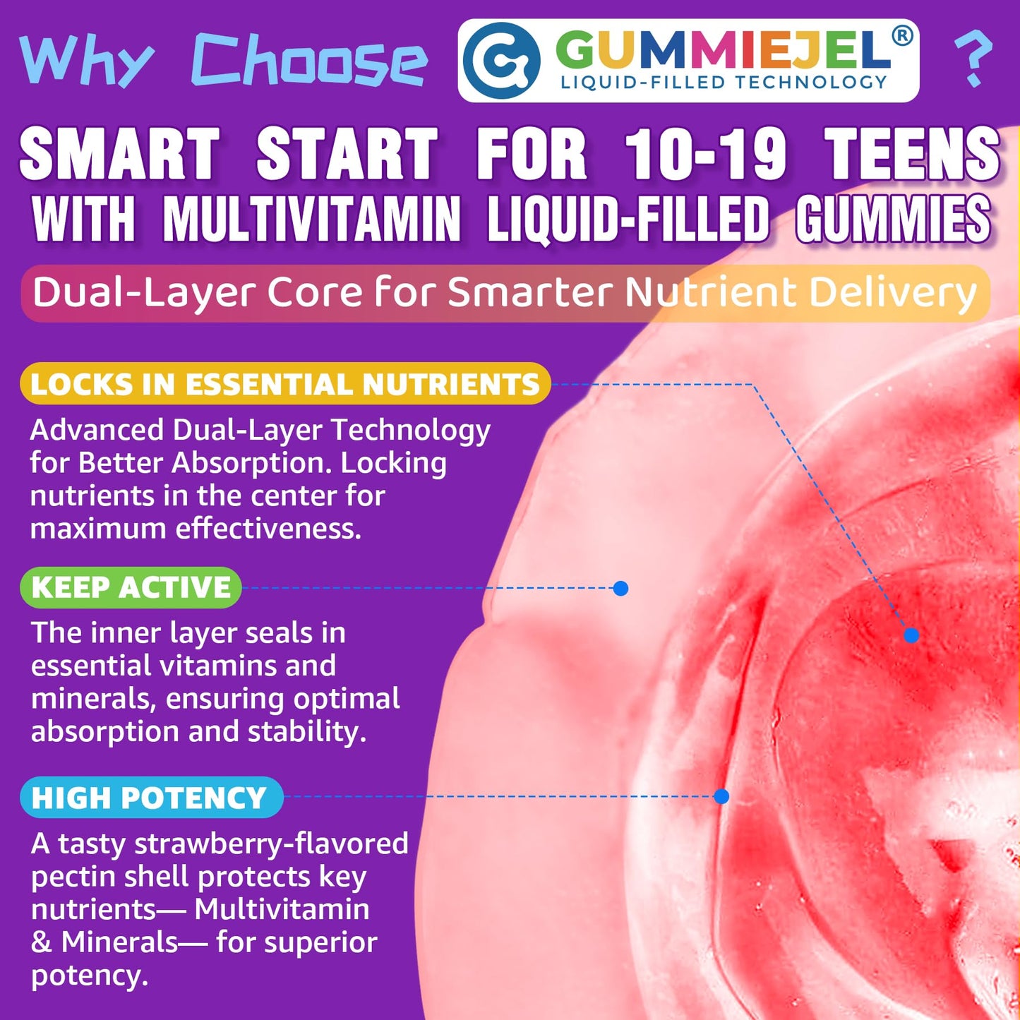 Nextdia Multivitamin Gummies for Teens 12-19 Omega-3 Calcium Zinc