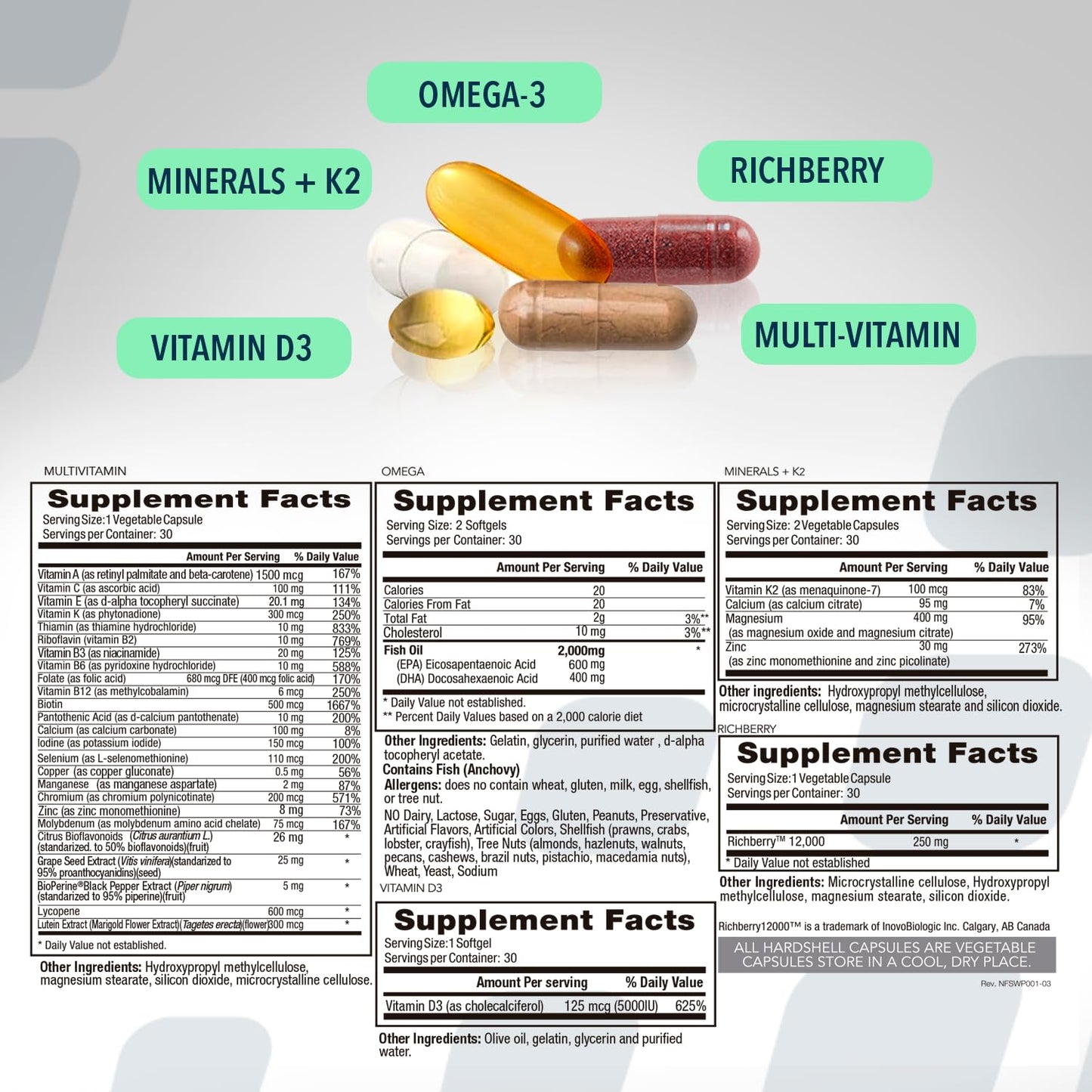 NF Sports WodPak Daily Multivitamin Pack – Berry Flavor, D3, Zinc & Omega-3 | 30 Servings