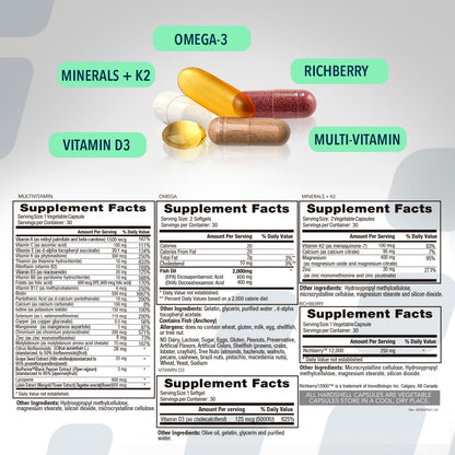 NF Sports WodPak Daily Multivitamin Pack – Berry Flavor, D3, Zinc & Omega-3 | 30 Servings