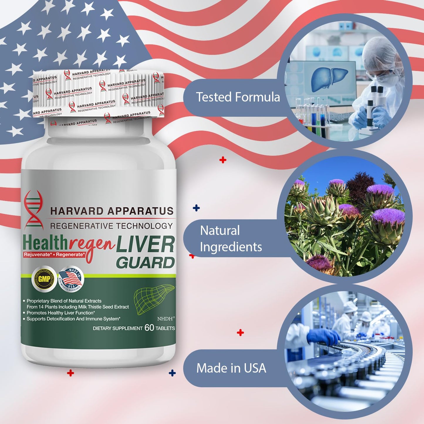 NHDH Harvard Liver Cleanse Detox & Repair – 14-in-1 Herbal Formula, 120 Tablets