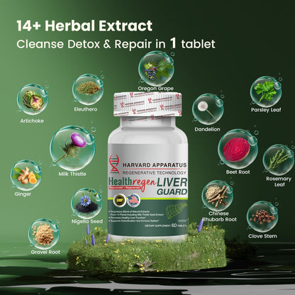 NHDH Harvard Liver Cleanse Detox & Repair – 14-in-1 Herbal Formula, 120 Tablets