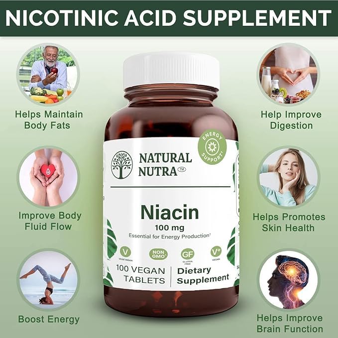 Natural Nutra Niacin Supplement 100 mg – Energy, Digestion, Skin Health | Non-GMO, Gluten-Free | 100 Tablets