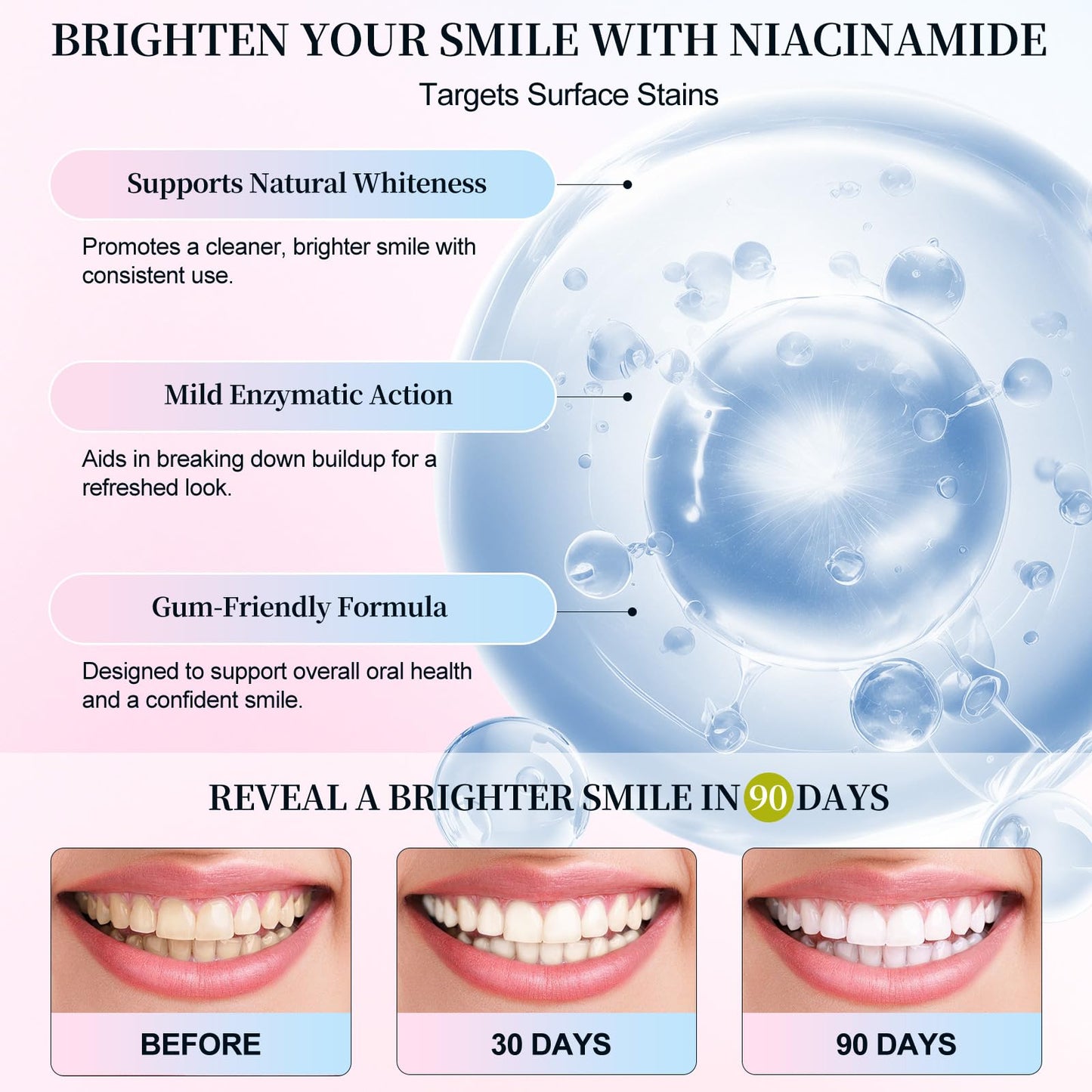 Niacinamide Whitening Toothpaste 7.6 Oz – Fresh Breath & Enamel Protection