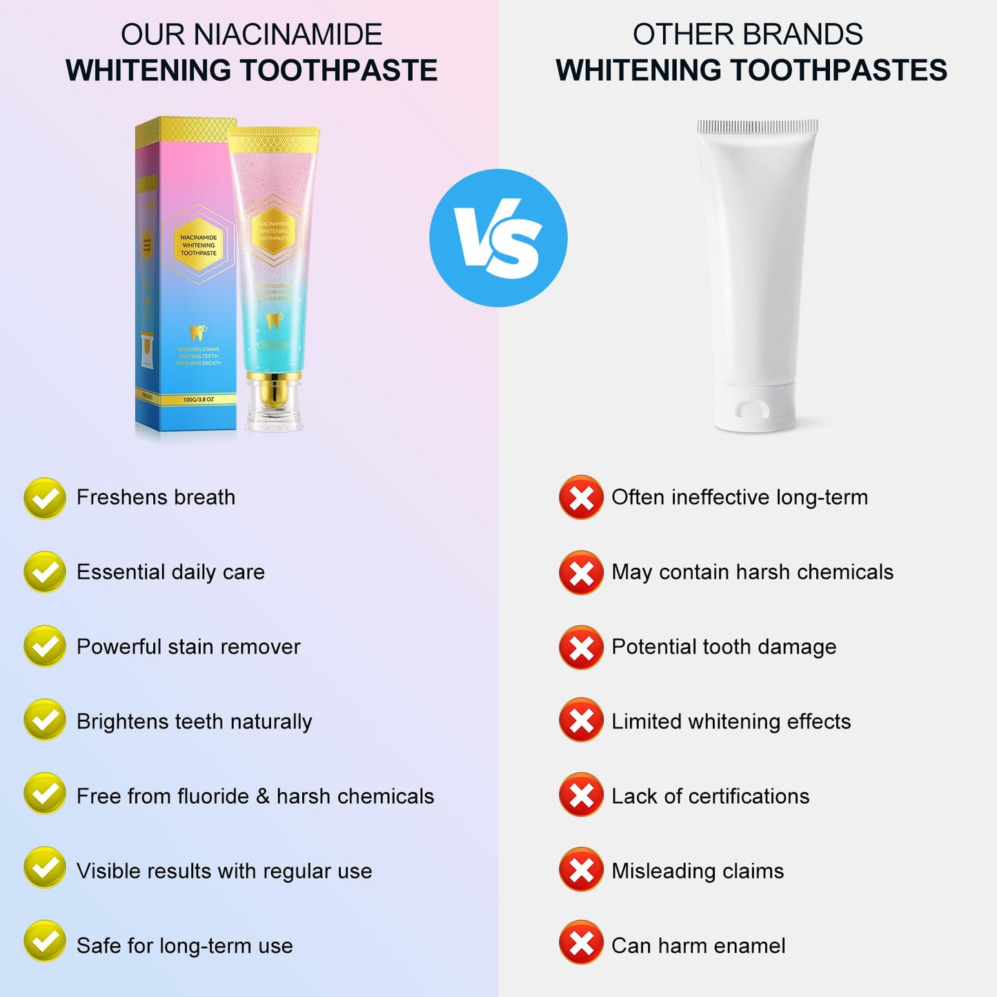 Niacinamide Whitening Toothpaste | Intensive Whitening, Stain Removal, Enamel Protection (1PC)