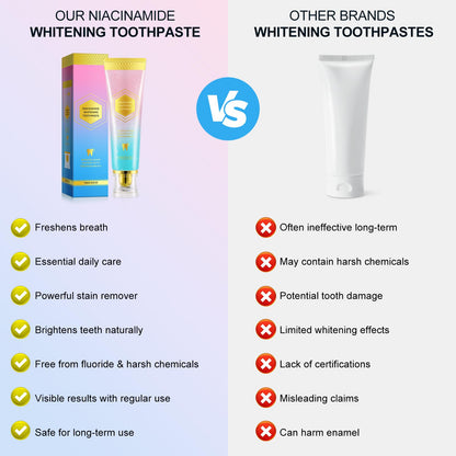 Niacinamide Whitening Toothpaste | Intensive Whitening, Stain Removal, Enamel Protection (1PC)