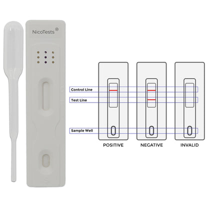 Nicotests Ultra-Sensitive Smoking Test Kit - Saliva Nicotine 10 ng | 5-Pack