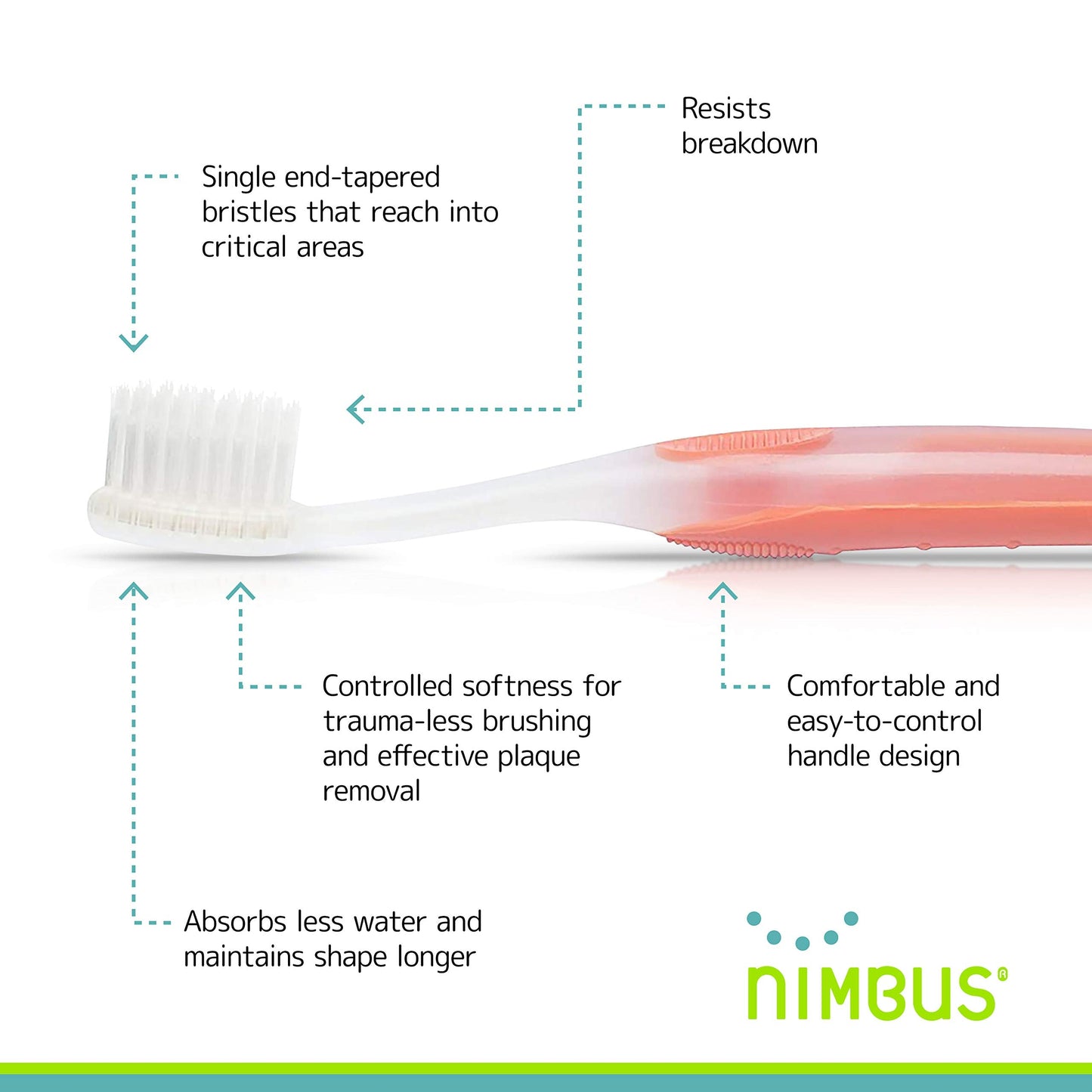NIMBUS NIMBY Kid's Extra Soft Toothbrushes – For Sensitive Teeth & Gums (4 Pack)