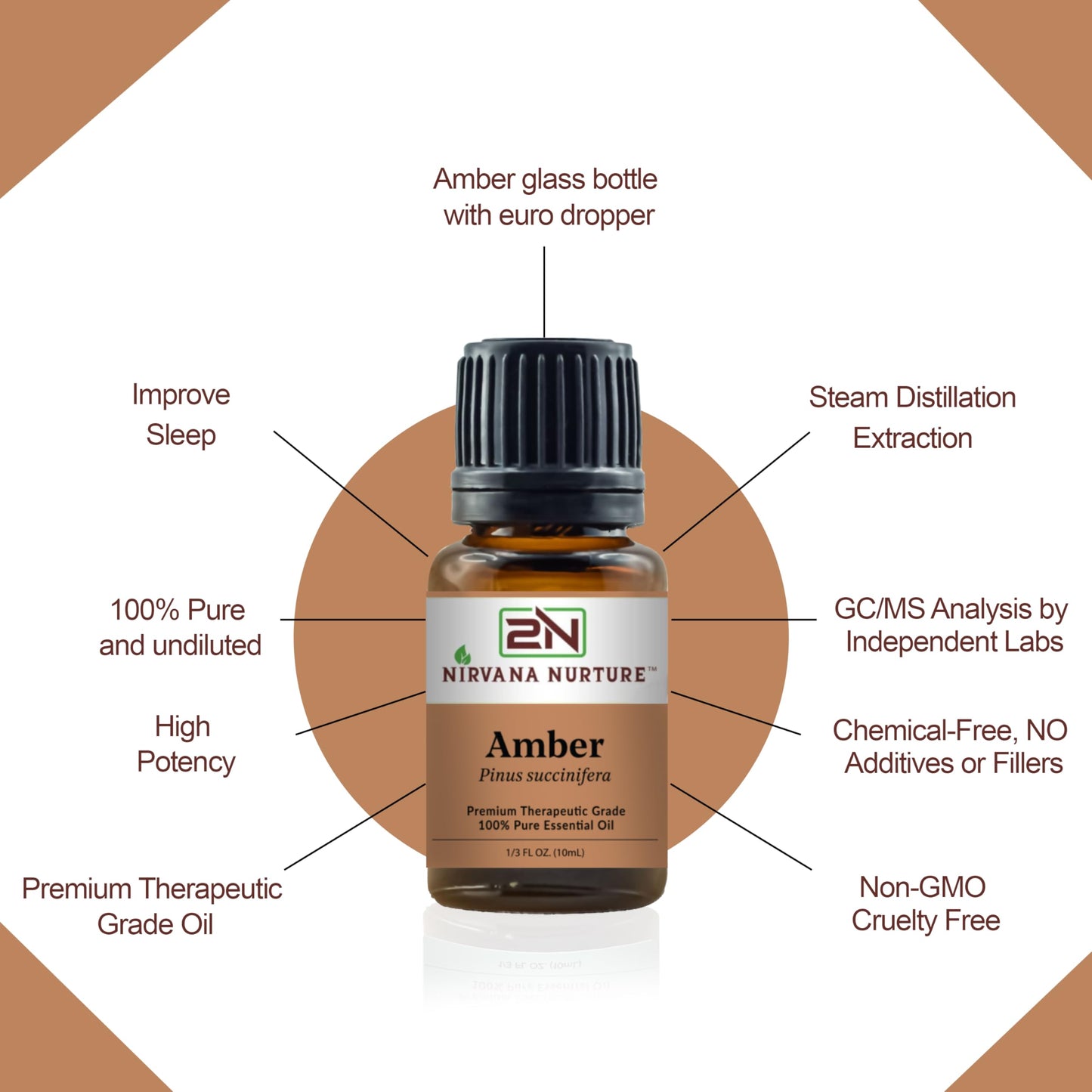 Nirvana Nurture Amber Essential Oil – 100% Pure, Premium Therapeutic Grade, Undiluted
