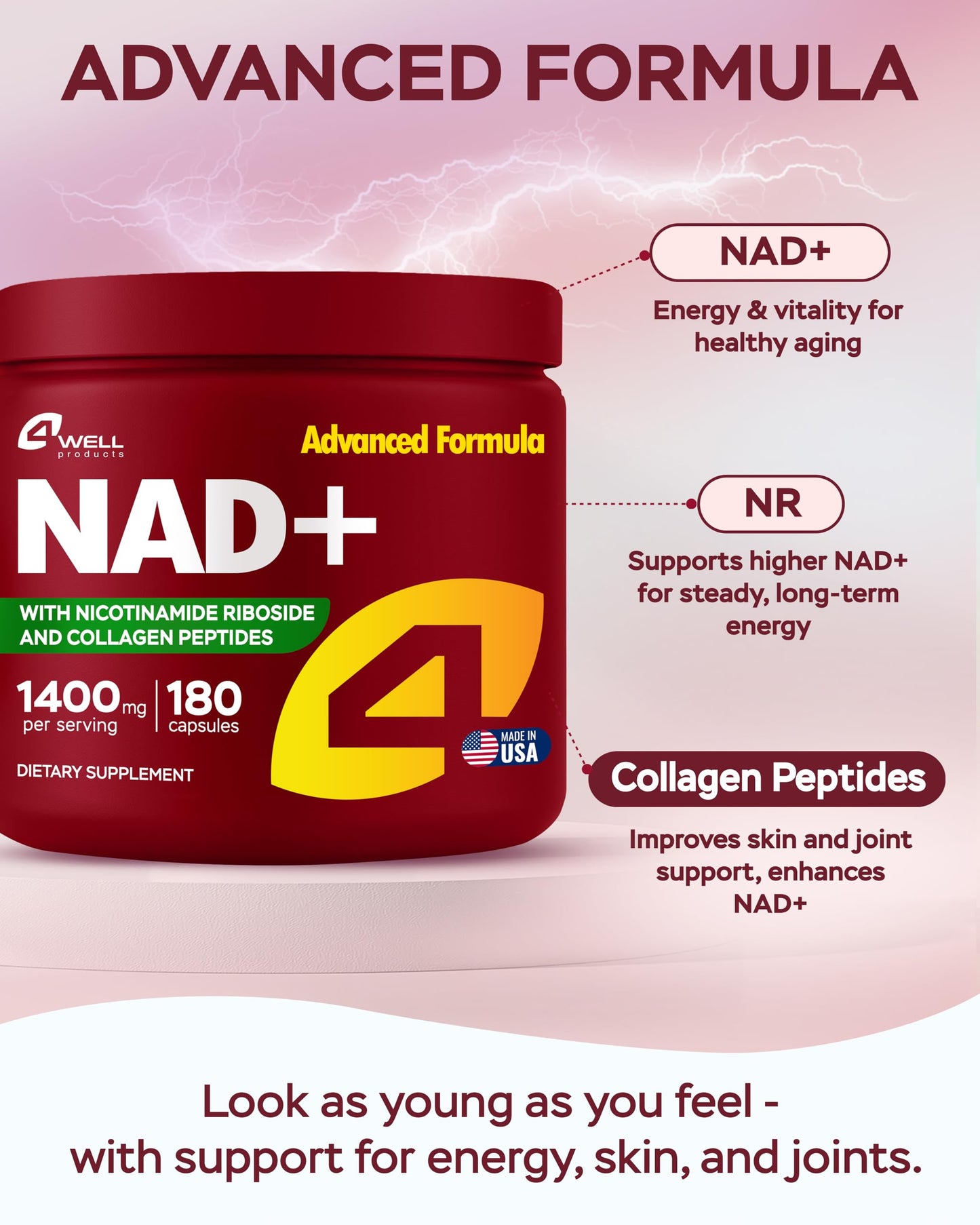 NMNH NAD Supplement 1400mg – NR, Collagen & Cellular Energy (180 capsules)