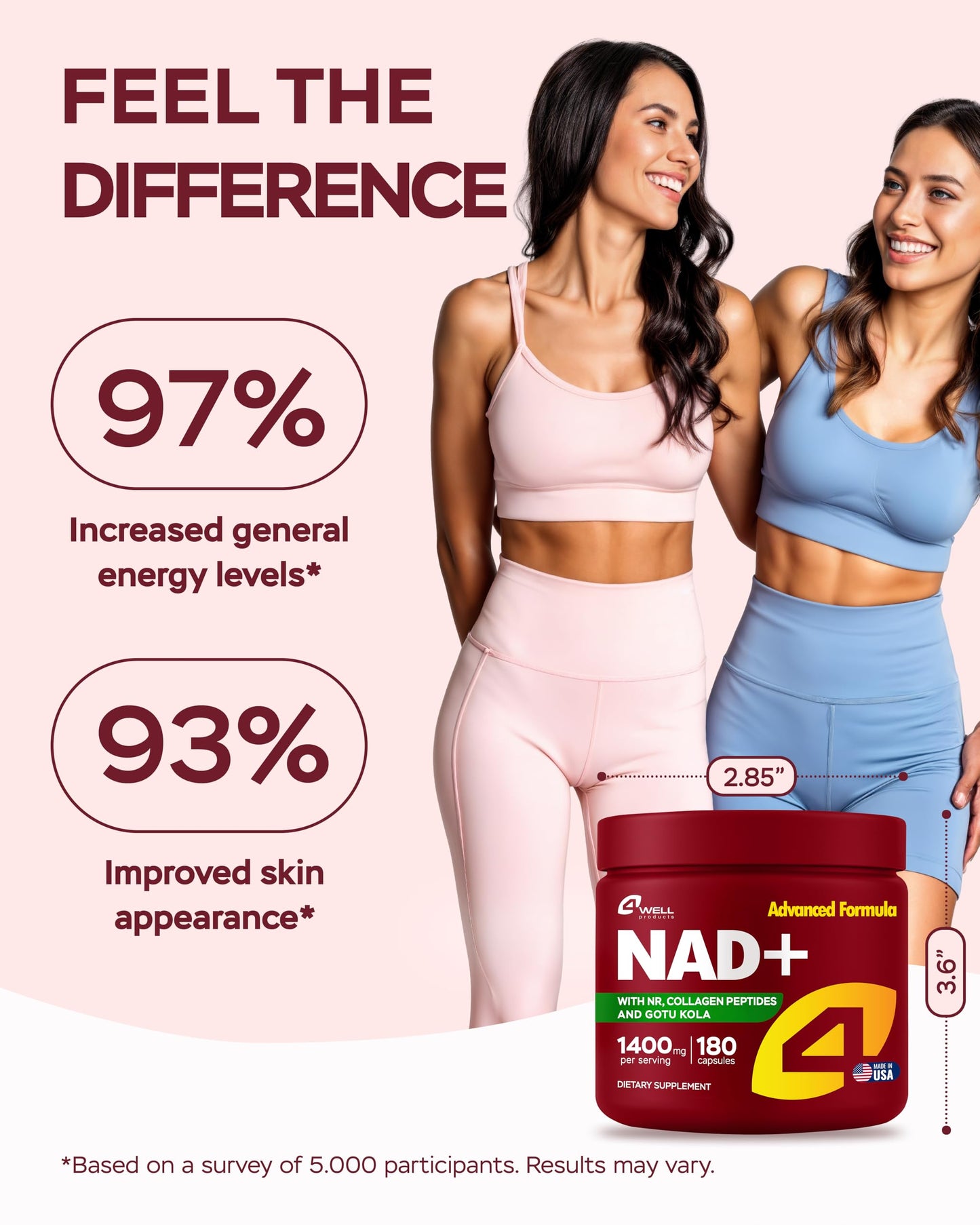 NMNH NAD Supplement 1400mg – NR, Collagen & Cellular Energy (180 capsules)