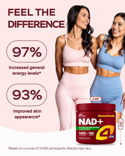 NMNH NAD Supplement 1400mg – NR, Collagen & Cellular Energy (180 capsules)