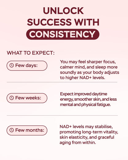 NMNH NAD Supplement 1400mg – NR, Collagen & Cellular Energy (180 capsules)