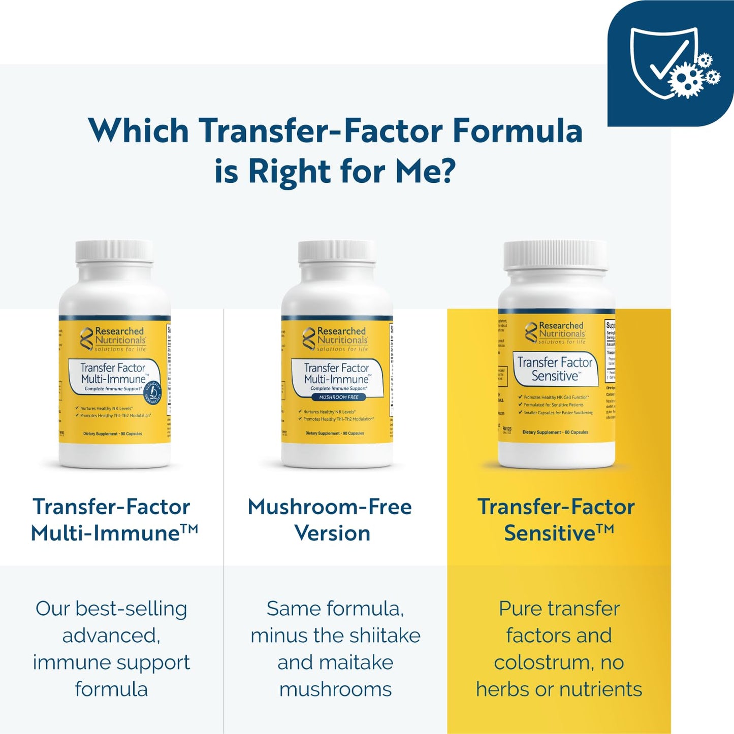 Researched Nutritionals Transfer Factor Sensitive - Immune Support Capsules (60)