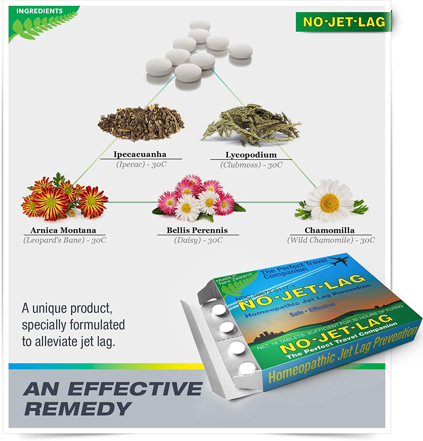 No Jet Lag Homeopathic Remedy – Miers Laboratories, 32 Chewables