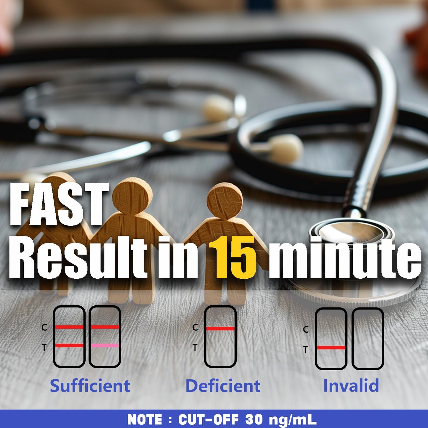 Vitamin D Test at-Home [2 Tests], Vitamin D Deficiency Test for Kids & Adults with Rapid Result in 15 Minutes