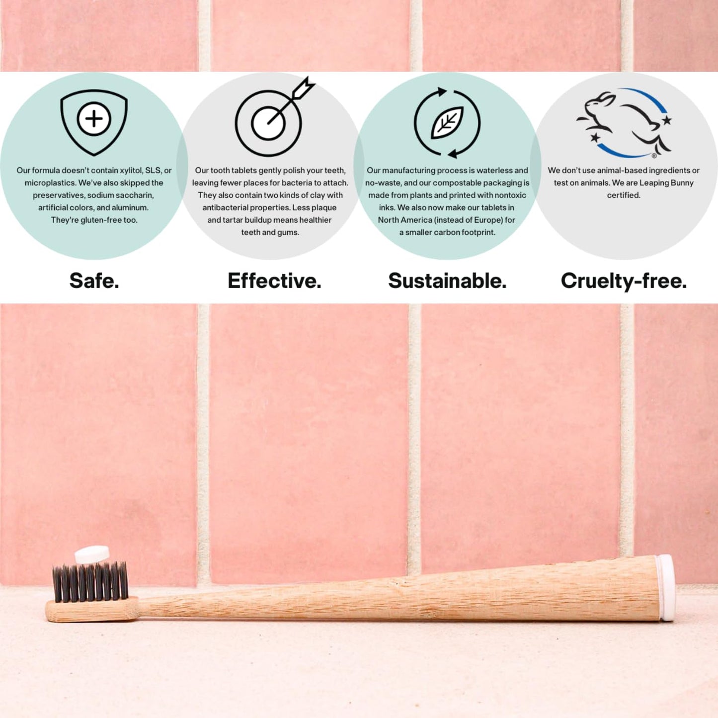 Nano-Hydroxyapatite Toothpaste Tablets - Fluoride-Free Mint, 125ct (2-Month Supply)