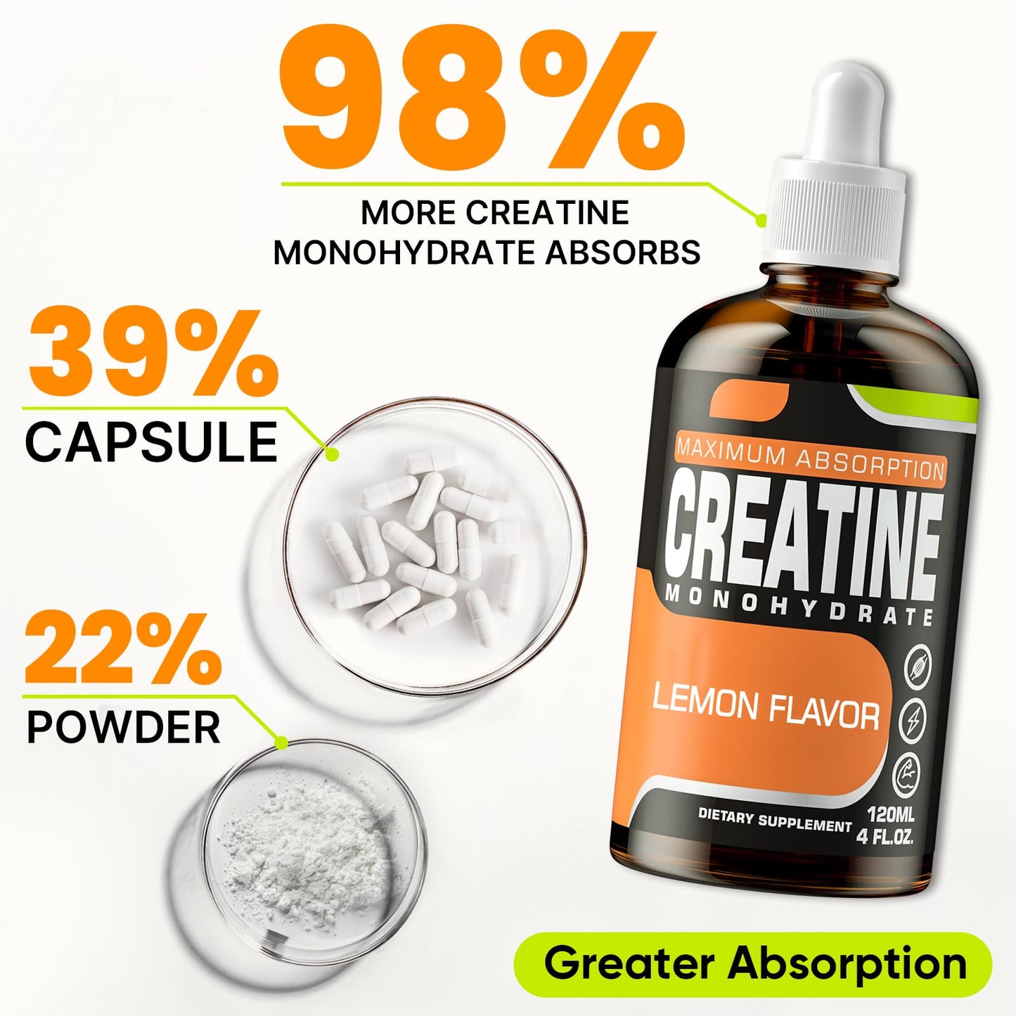 Creatine Monohydrate Liquid HCl – 120 ml Lemon for Women & Men