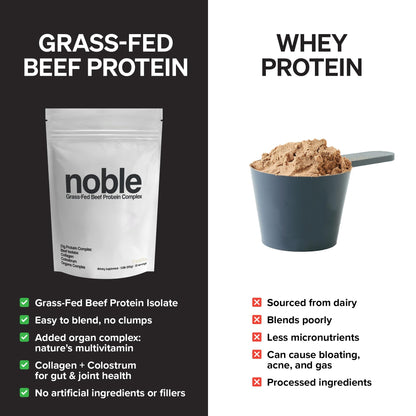 Noble Grass-Fed Beef Protein Powder with Collagen & Colostrum – Vanilla, 30 Servings | Keto & Gluten-Free