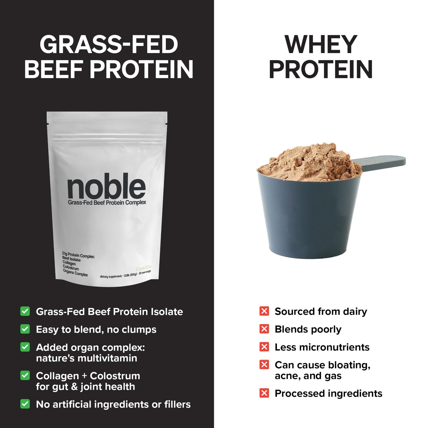Noble Grass-Fed Beef Protein Powder with Collagen & Colostrum – Vanilla, 30 Servings | Keto & Gluten-Free