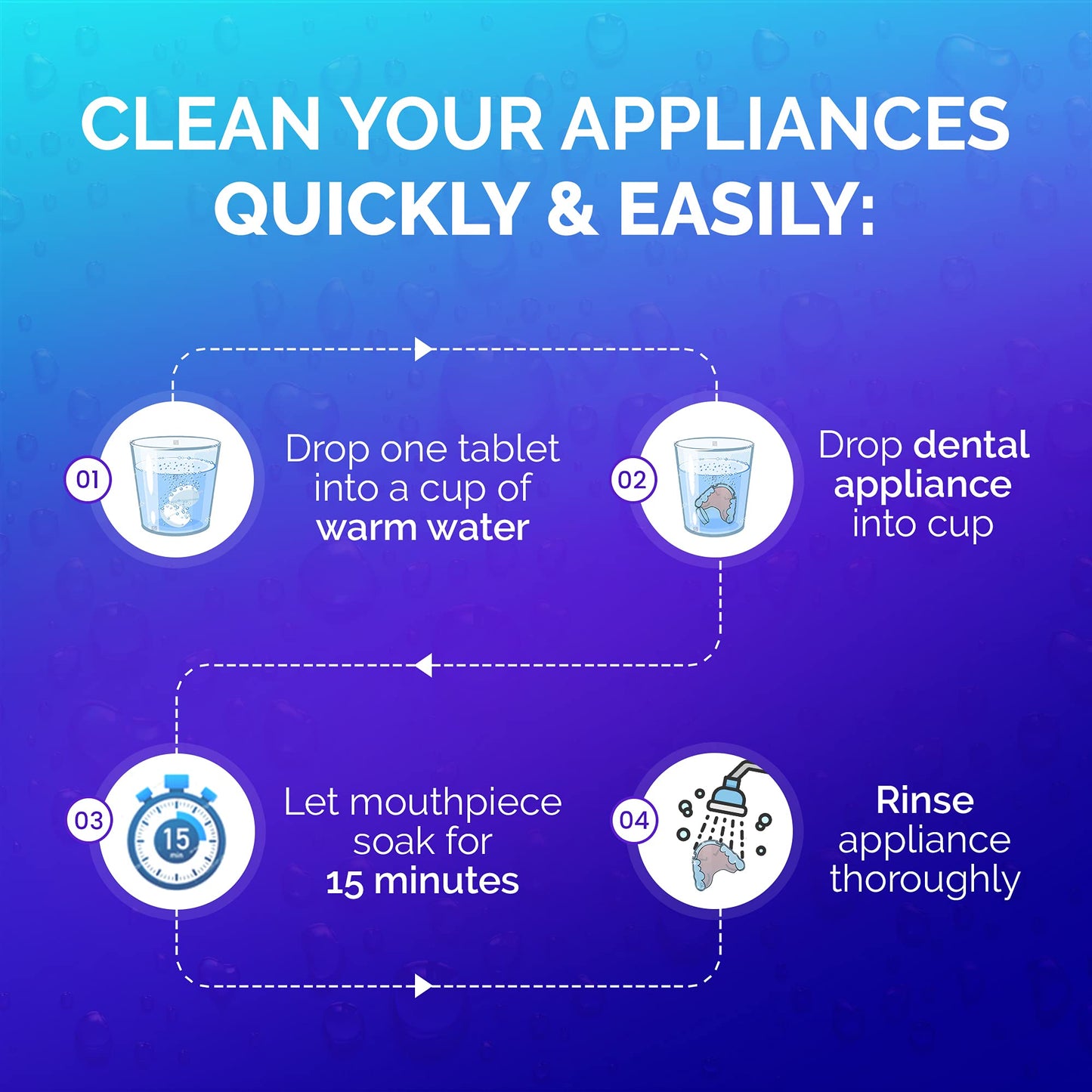 Retainer & Denture Cleaner | 180 Tablets for Aligners & Night Guards